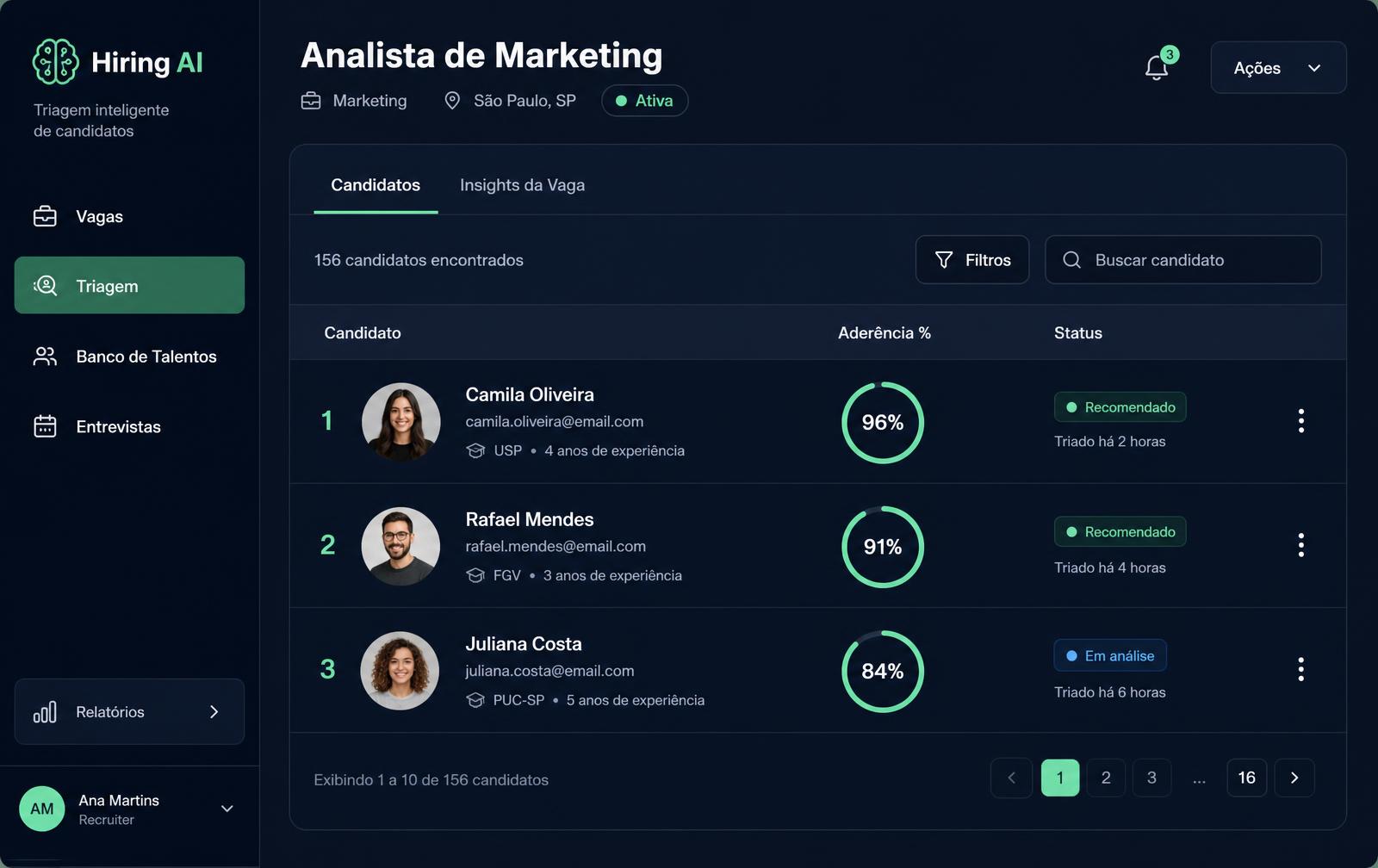 Painel do Vakai com vagas e candidatos priorizados por IA